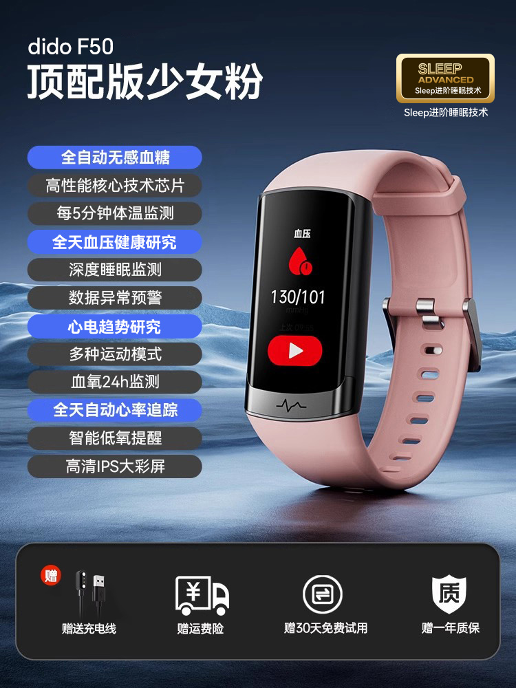 dido Health Research Smart Band – Glucose*, Blood Pressure & ECG Monitoring