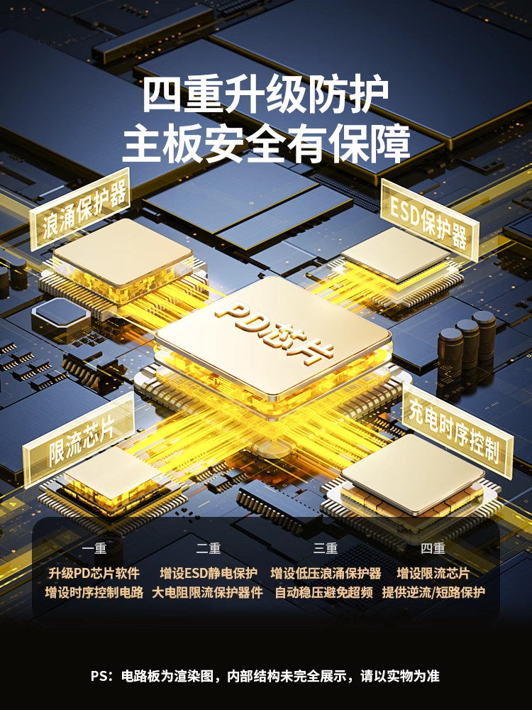 UGREEN Type-C Multi-Function Hub with HDMI & Ethernet