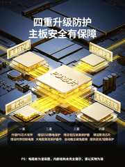 UGREEN Type-C Multi-Function Hub with HDMI & Ethernet