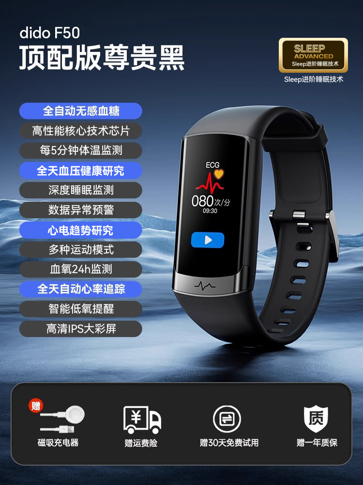 dido Health Research Smart Band – Glucose*, Blood Pressure & ECG Monitoring