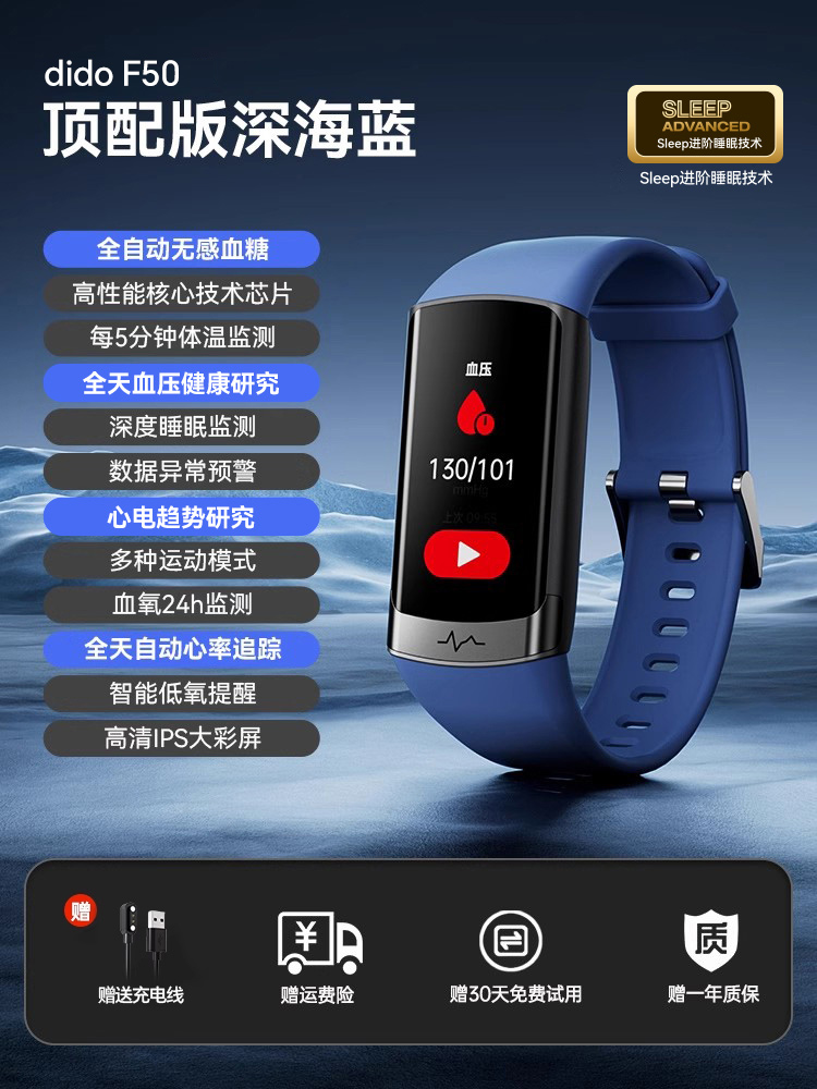 dido Health Research Smart Band – Glucose*, Blood Pressure & ECG Monitoring