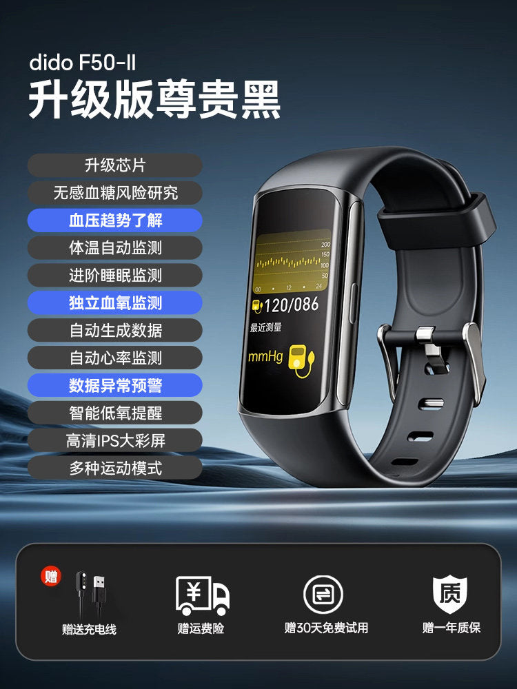 dido Health Research Smart Band – Glucose*, Blood Pressure & ECG Monitoring