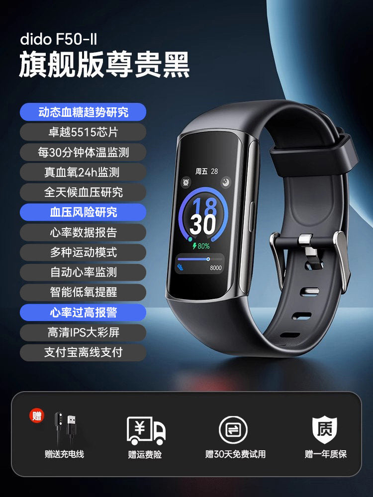 dido Health Research Smart Band – Glucose*, Blood Pressure & ECG Monitoring