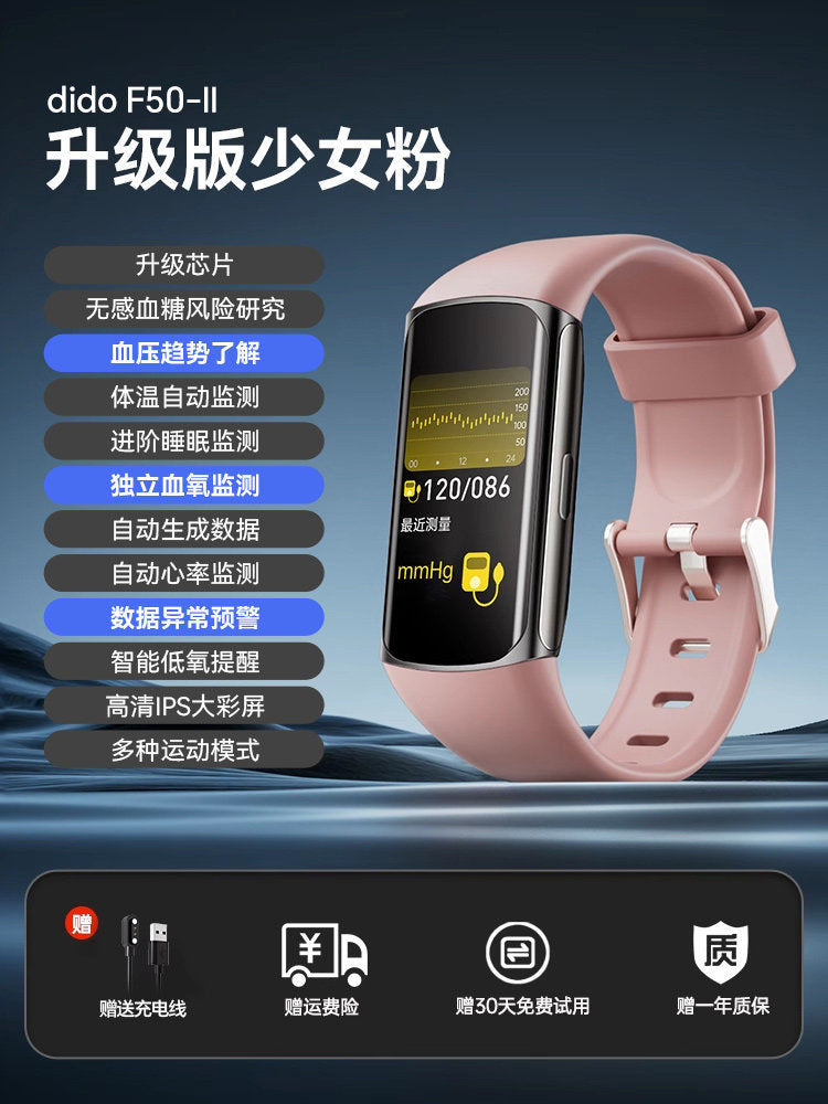 dido Health Research Smart Band – Glucose*, Blood Pressure & ECG Monitoring