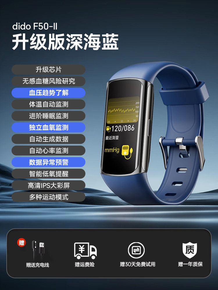 dido Health Research Smart Band – Glucose*, Blood Pressure & ECG Monitoring