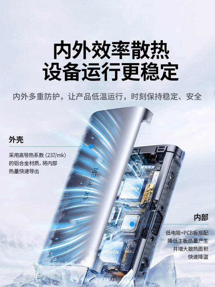 UGREEN Type-C Multi-Function Hub with HDMI & Ethernet