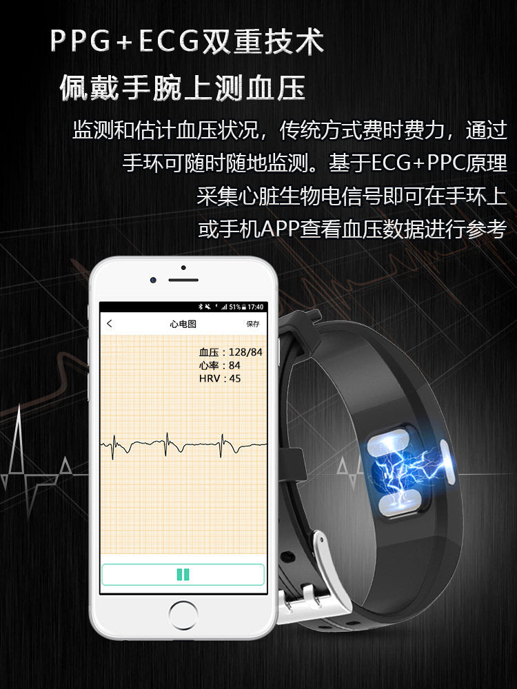 Smart Fitness Band with Blood Pressure, Heart Rate & SpO₂ Monitoring