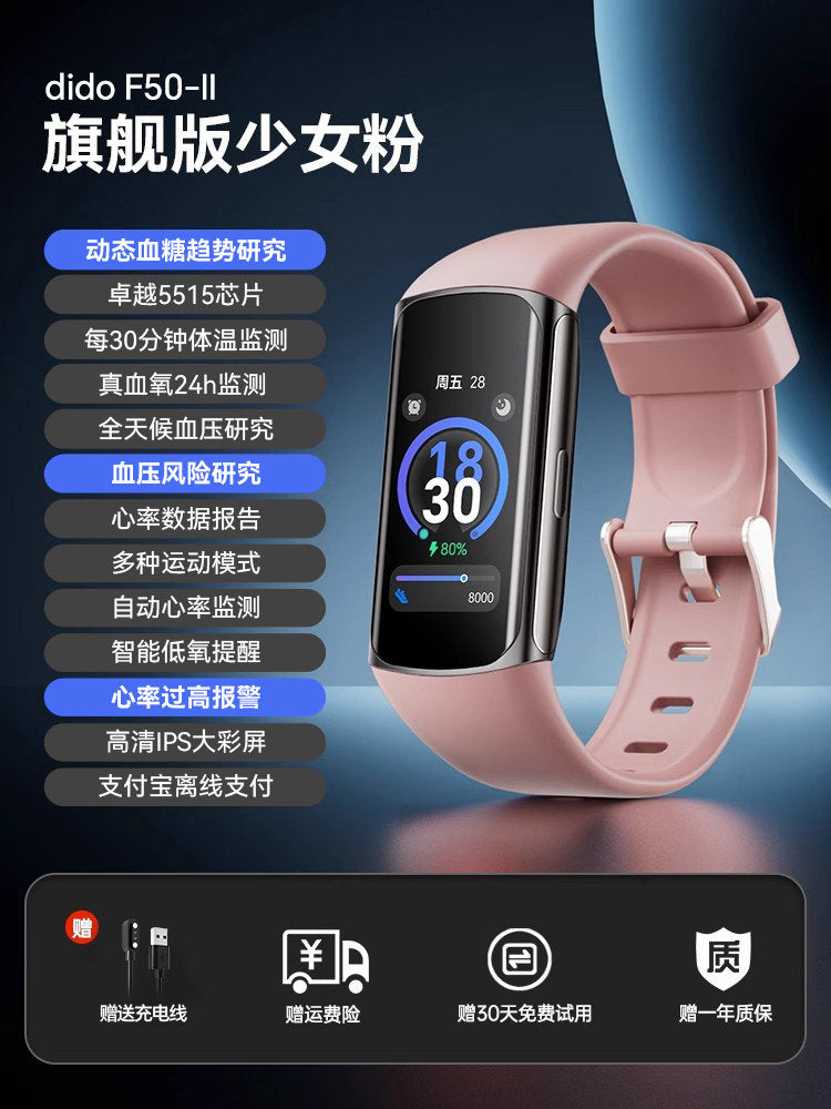 dido Health Research Smart Band – Glucose*, Blood Pressure & ECG Monitoring