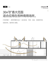 Jupusen Automatic Fragrance Diffuser for Home & Car