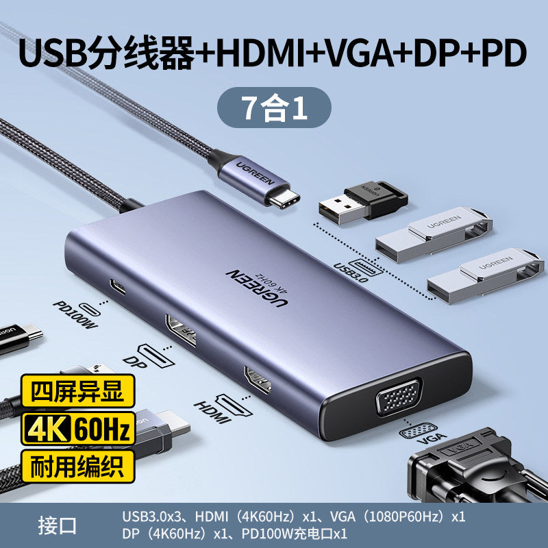 UGREEN Type-C Multi-Function Hub with HDMI & Ethernet